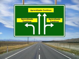 CARREIRA
Aprendizado Contínuo
Aprendizado
Contínuo
Aprendizado
Contínuo
 