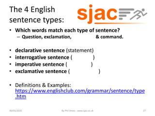 English Year 5: 4 Types of English sentences. | PPTX