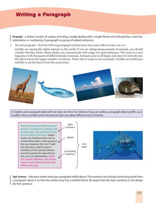 127
Writing a ParagraphWriting a Paragraph
Paragraph - a distinct section of a piece of writing, usually dealing with a single theme and indicated by a new line,
indentation, or numbering. A paragraph is a group of related sentences.
1. The bad paragraph – Read the following paragraph and determine how many different topics are in it.
Giraffes are among the tallest animals in the world. If you are taking measurements of animals, you should
consider the blue whale. Many whales can communicate with songs over great distances. The ocean is a very
large place with thousands of different kinds of animals. Animals come in all shapes and sizes. For its body size,
the shrew burns the largest number of calories. That’s why it needs to eat constantly. Giraffes are herbivores
and like to eat the leaves from the acacia trees.
TopicSentence – tells your reader what your paragraph will be about.This sentence can include connecting words from
a paragraph above it so that the whole essay has a unified theme. Be aware that the topic sentence is not always
the first sentence.
In English, each paragraph deals with one topic at a time. For instance, if you are writing a paragraph about giraffes, you
wouldn’t discuss whales unless the general topic was about different sizes of animals.
Sharks are a group of fish character-
ized by a cartilaginous skeleton, five
to seven gills, and pectoral fins that
are not fused to the head. Today’s
sharks are classified within the Se-
lachimorpha clade, a sister group to
the rays. However, the term“shark’
has also been used for extinct
members of the subclass Elasmo-
branchii outside the Selanchimor-
pha, such as Cladoselache. Under
this broader definition, the earliest
known sharks date more than 420
million years ago.
topic
sentence
details
concluding
sentence
one
topic
 