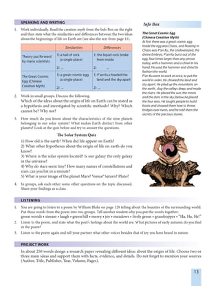 13
Info Box
The Great Cosmic Egg
(Chinese Creation Myth)
At first there was a great cosmic egg.
Inside the egg was Chaos, and floating in
Chaos was P’an Ku, the Undeveloped, the
divine Embryo. P’an Ku burst out of the
egg, four times larger than any person
today, with a hammer and a chisel in his
hand. He used the hammer and chisel to
fashion the world.
P’an Ku went to work at once, to put the
world in order. He chiseled the land and
sky apart. He piled up the mountains on
the earth , dug the valleys deep, and made
the rivers. He placed the sun, the moon
and the stars in the sky; below he placed
the four seas. He taught people to build
boats and showed them how to throw
bridges over rivers, and he told them the
secrets of the precious stones.
LISTENING
1. You are going to listen to a poem by William Blake on page 129 telling about the beauties of the surrounding world.
Put these words from the poem into two groups. Tell another student why you put the words together:
green woods • stream • laugh • green hill • merry • joy • meadows • lively green • grasshopper • “Ha, Ha, He!”
2. Listen to the poem, and state what the poet’s feelings about the world are. What pictures of early autumn do you find
in the poem?
3. Listen to the poem again and tell your partner what other voices besides that of joy you have heard in nature.
PROJECT WORK
In about 250 words design a research paper revealing different ideas about the origin of life. Choose two or
three main ideas and support them with facts, evidence, and details. Do not forget to mention your sources
(Author, Title, Publisher, Year, Volume, Pages).
SPEAKING AND WRITING
1. Work individually. Read the creation myth from the Info Box on the right
and then state what the similarities and differences between the two ideas
about the beginnings of life on Earth are (see also the text from page 11).
Similarities Differences
Theory put forward
by many scientists
1) a ball of rock
(a single place)
2) ...
1) the liquid rock broke
from inside
2) ...
The Great Cosmic
Egg (Chinese
Creation Myth)
1) a great cosmic egg
(a single place)
2) ...
1) P’an Ku chiseled the
land and the sky apart
2) ...
2. Work in small groups. Discuss the following.
Which of the ideas about the origin of life on Earth can be stated as
a hypothesis and investigated by scientific methods? Why? Which
cannot be? Why not?
3. How much do you know about the characteristics of the nine planets
belonging to our solar system? What makes Earth distinct from other
planets? Look at the quiz below and try to answer the questions.
The Solar System Quiz
1) How old is the earth? When did life appear on Earth?
2) What other hypotheses about the origin of life on earth do you
know?
3) Where is the solar system located? Is our galaxy the only galaxy
in the universe?
4) Why do stars seem tiny? How many names of constellations and
stars can you list in a minute?
5) What is your image of the planet Mars? Venus? Saturn? Pluto?
4. In groups, ask each other some other questions on the topic discussed.
Share your findings as a class.
 
