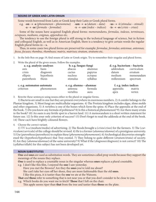 144
NOUNS OF GREEK AND LATIN ORIGIN
Some words borrowed from Latin or Greek keep their Latin or Greek plural forms.
e.g. -on -a (phenomenon – phenomena) -um -a (datum – data) -us -i (stimulus – stimuli)
-a -ae (formula – formulae) -x -ces (index – indices) -is -es (crisis – crises)
Some of the nouns have acquired English plural forms: memorandums, formulas, indexes, terminuses,
octopuses, mediums, enigmas, appendixes etc.
The tendency to use the foreign plural is still strong in the technical language of science, but in fiction
and colloquial English, as well as in American English, there is a tendency to give certain words the regular
English plural forms in – s.
Thus, in some cases two plural forms are preserved for example: formulae, formulas; antennae, antennas;
focus, focuses; rhombus, rhombuses; matrix, matrixes; stratum, stratums etc.
1. In the Info Box on page 19, find nouns of Latin or Greek origin. Try to remember their singular and plural forms.
2. Write the plural of the given nouns. Follow the examples.
a. e.g. analysis–analyses b. e.g. fungus-fungi d. e.g. bacterium – bacteria
axis basis abacus alumnus addendum curriculum
crisis diagnosis cactus papyrus datum erratum
ellipsis hypothesis nucleus octopus medium memorandum
parenthesis thesis stimulus syllabus millennium spectrum
c. e.g. automaton-automata e. e.g. alumna – alumnae f. e.g. index-indices
criterion phenomenon antenna formula appendix matrix
vertebra aura apex vertex
3. Rewrite these sentences using nouns either in the plural or singular forms.
1) Bacteria are small in size but they are present everywhere in enormous numbers. 2) A conifer belongs to the
Plantae kingdom. 3) Most fungi are multicellular organisms. 4) The Protista kingdom includes algae, slime molds
and other organisms. 5) A vertebra is one of the bones which form the spine. 6) Place the appendix at the end of
the book. 7) Do you know any formula of politeness? 8) Is this a historical phenomenon? 9) Are there many errata
in the book? 10) An oasis is any fertile spot in a barren land. 11) A memorandum is a short written statement for
future use. 12) Is this your only criterion of success? 13) Don’t forget to read the addenda at the end of the book.
14) These cacti have brightly coloured flowers.
4. Choose the correct variant.
1) TV is a (medium/media) of advertizing. 2) The floods brought a (crisis/crises) for the farmers. 3) The (cur-
riculum/curricula) of the college should be revised. 4) He is a former (alumnus/alumna) of a prestigious university.
5) Use (parentheses/parenthesis) to explain these (phenomena/phenomenon). 6) Archeological discoveries strength-
ened the (hypothesis/hypotheses) that Troy existed. 7) They belong to quite different (stratum/strata) of society.
8) Are they (alumna/alumnae) of the same university? 9) What if the (diagnoses/diagnosis) is not correct? 10) The
(syllabus/sillabi) for this subject has not been developed yet.
NOUN SUBSTITUTES
One and ones are used as substitution words. They are sometimes called prop words because they support the
meanings of the nouns they replace.
One is used to replace a countable noun in the singular whereas ones replaces a plural countable.
e.g. I don’t like this film, I enjoyed the one I saw yesterday.
Have you met the Browns? Are they the ones you’ve told me about?
She can’t take her eyes off her shoes, they are more fashionable than the old ones.
I like this pizza, it is tastier than the one we ate at the Watsons.
That and those refer to something that is not near you or that you don’t consider to be close to you.
e.g. Which books do you want me to fetch? Those that I left on the chair.
This apple seems riper than that from the tree and tastier than those on the plate.
 
