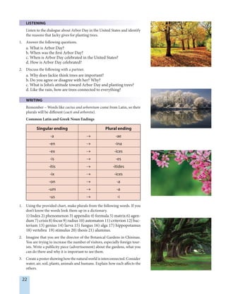 22
LISTENING
Listen to the dialogue about Arbor Day in the United States and identify
the reasons that Jacky gives for planting trees.
1. Answer the following questions.
a. What is Arbor Day?
b. When was the first Arbor Day?
c. When is Arbor Day celebrated in the United States?
d. How is Arbor Day celebrated?
2. Discuss the following with a partner.
a. Why does Jackie think trees are important?
b. Do you agree or disagree with her? Why?
c. What is John’s attitude toward Arbor Day and planting trees?
d. Like the rain, how are trees connected to everything?
WRITING
Remember – Words like cactus and arboretum come from Latin, so their
plurals will be different (cacti and arboreta).
Common Latin and Greek Noun Endings
Singular ending Plural ending
-a  -ae
-en  -ina
-ex  -ices
-is  -es
-itis  -itides
-ix  -ices
-on  -a
-um  -a
-us  -i
1. Using the provided chart, make plurals from the following words. If you
don’t know the words look them up in a dictionary.
1) Index 2) phenomenon 3) appendix 4) formula 5) matrix 6) agen-
dum 7) crisis 8) focus 9) radius 10) automaton 11) criterion 12) bac-
terium 13) genius 14) larva 15) fungus 16) alga 17) hippopotamus
18) vertebra 19) stimulus 20) thesis 21) alumnus.
2. Imagine that you are the director of the Botanical Gardens in Chisinau.
You are trying to increase the number of visitors, especially foreign tour-
ists. Write a publicity piece (advertisement) about the gardens, what you
can do there and why it is important to see them.
3. Create a poster showing how the natural world is interconnected. Consider
water, air, soil, plants, animals and humans. Explain how each affects the
others.
 