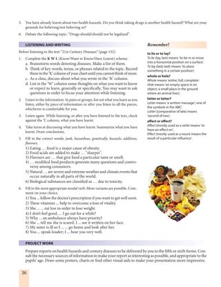 36
5. You have already learnt about two health hazards. Do you think taking drugs is another health hazard? What are your
grounds for believing/not believing so?
6. Debate the following topic: “Drugs should/should not be legalized”.
LISTENING AND WRITING
Before listening to the text “21st Century Diseases” (page 132).
1. Complete the K W L (Know/Want to Know/Have Learnt) scheme.
a. Brainstorm words denoting diseases. Make a list of them.
b. Think of key-words, terms, or phrases related to the topic. Record
theseinthe‘K’columnofyourchartuntilyoucannotthinkofmore.
c. As a class, discuss about what you wrote in the ’K’ column.
d. List in the ‘W’ column some thoughts on what you want to know
or expect to learn, generally or specifically. You may want to ask
questions in order to focus your attention while listening.
2. Listen to the information. In pairs or groups, list out what you learn as you
listen, either by piece of information or after you listen to all the pieces,
whichever is comfortable for you.
3. Listen again. While listening, or after you have listened to the text, check
against the ‘L’ column, what you have learnt.
4. Take turns at discussing what you have learnt. Summarize what you have
learnt. Draw conclusions.
5. Fill in the correct words: junk, hazardous, genetically, hazards, additives,
flavours.
1) Eating … food is a major cause of obesity.
2) Food acids are added to make … "sharper".
3) Flavours are … that give food a particular taste or smell.
4) … modified food products generate many questions and contro-
versy among consumers.
5) Natural … are severe and extreme weather and climate events that
occur naturally in all parts of the world.
6) Biological substances are classified as … due to toxicity.
6. Fill in the most appropriate modal verb. More variants are possible. Com-
ment on your choice.
1) You ... follow the doctor’s prescription if you want to get well soon.
2) These vitamins ... help to overcome a loss of vitality.
3) She ... ... eat less in order to lose weight.
4) I don’t feel good. ... I go out for a while?
5) Why ... an ambulance always have priority?
6) She ... tell me she is scared. I ... see it written on her face.
7) My sister is ill so I ... ... go home and look after her.
8) You ... speak louder; I ... hear you very well.
PROJECT WORK
Prepare reports on health hazards and century diseases to be delivered by you to the fifth or sixth forms. Con-
sult the necessary sources of information to make your report as interesting as possible, and appropriate to the
pupils’ age. Draw some posters, charts or find other visual aids to make your presentation more impressive.
Remember!
to lie or to lay?
To lie (lay, lain) means ‘to be in or move
into a horizontal position on a surface’.
To lay (laid, laid) means ‘to place
something in a certain position’;
whole or hole?
Whole means ‘entire; full; complete’.
Hole means ‘an empty space in an
object; a small place in the ground
where an animal lives’;
letter or latter?
Letter means ‘a written message’; one of
the symbols in the ABC’.
Latter (comparative of late) means
‘second of two’;
affect or effect?
Affect (mostly used as a verb) means ‘to
have an effect on’.
Effect (mostly used as a noun) means the
result of a particular influence’.
 