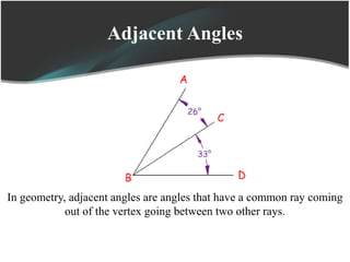 Adjacent Angles
In geometry, adjacent angles are angles that have a common ray coming
out of the vertex going between two other rays.
 