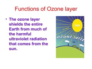 Functions of Ozone layer
• The ozone layer
shields the entire
Earth from much of
the harmful
ultraviolet radiation
that comes from the
sun.
 