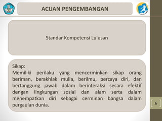 6
ACUAN PENGEMBANGAN
Standar Kompetensi Lulusan
Sikap:
Memiliki perilaku yang mencerminkan sikap orang
beriman, berakhlak mulia, berilmu, percaya diri, dan
bertanggung jawab dalam berinteraksi secara efektif
dengan lingkungan sosial dan alam serta dalam
menempatkan diri sebagai cerminan bangsa dalam
pergaulan dunia.
 