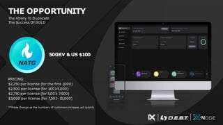 iX Official English Presentation (Spring 2022) V3.pdf