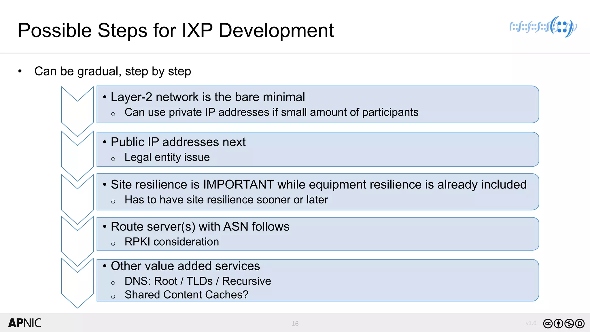 16 v1.016
Possible Steps for IXP Development
• Can be gradual, step by step
• Layer-2 network is the bare minimal
o Can use private IP addresses if small amount of participants
• Public IP addresses next
o Legal entity issue
• Site resilience is IMPORTANT while equipment resilience is already included
o Has to have site resilience sooner or later
• Route server(s) with ASN follows
o RPKI consideration
• Other value added services
o DNS: Root / TLDs / Recursive
o Shared Content Caches?
 