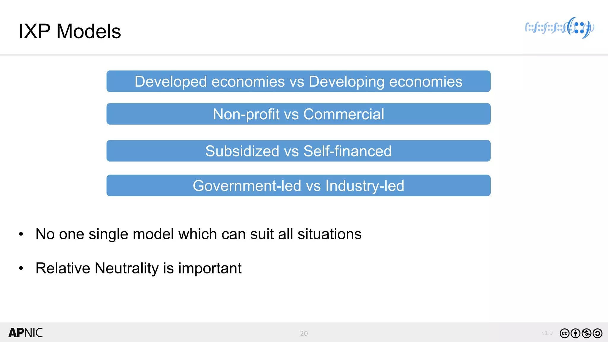 20 v1.020
Government-led vs Industry-led
Subsidized vs Self-financed
Non-profit vs Commercial
Developed economies vs Developing economies
IXP Models
• No one single model which can suit all situations
• Relative Neutrality is important
 