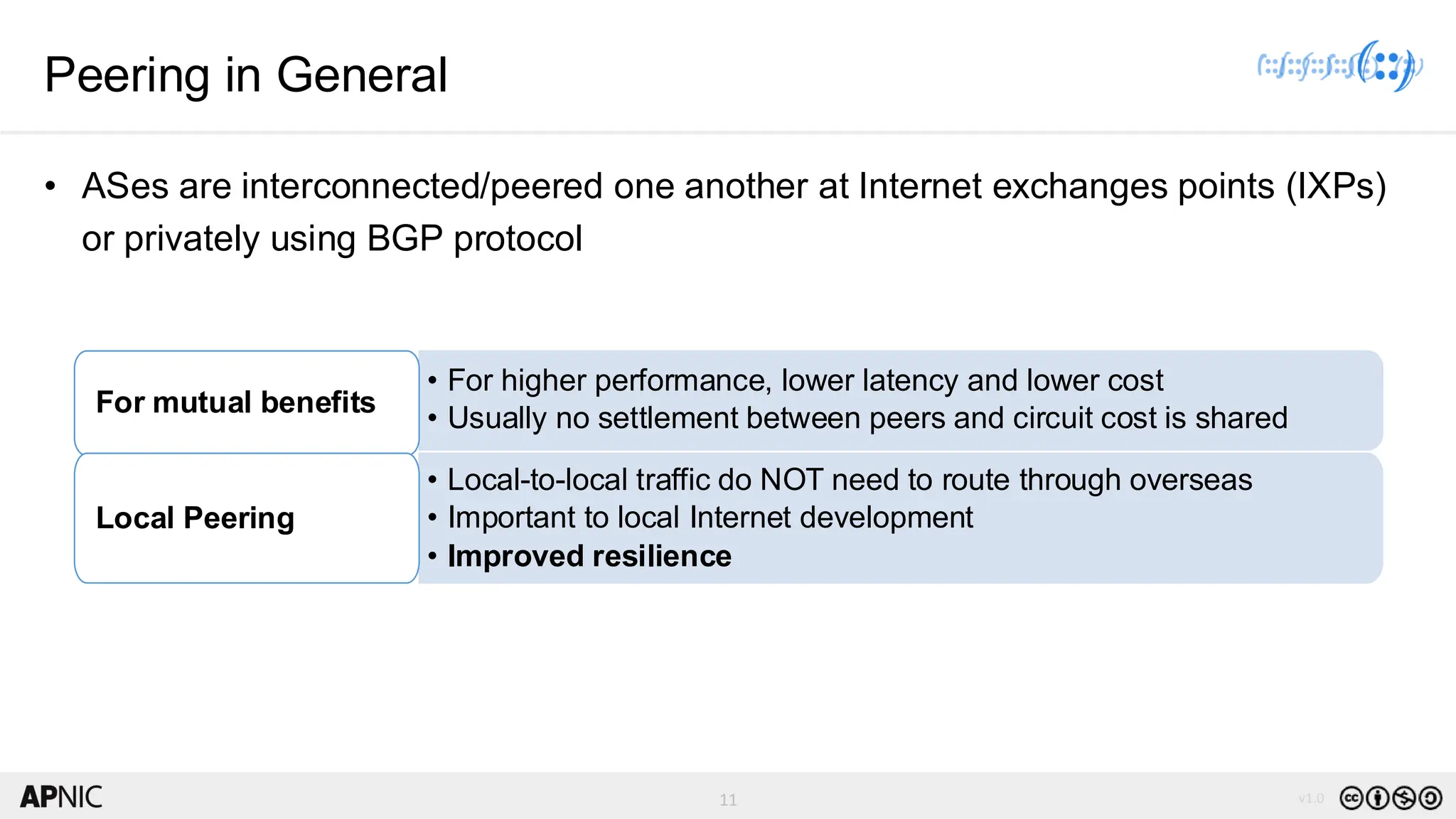 11 v1.0
11
Peering in General
• ASes are interconnected/peered one another at Internet exchanges points (IXPs)
or privately using BGP protocol
• For higher performance, lower latency and lower cost
• Usually no settlement between peers and circuit cost is shared
For mutual benefits
• Local-to-local traffic do NOT need to route through overseas
• Important to local Internet development
• Improved resilience
Local Peering
 