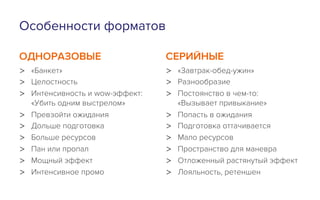 Особенности форматов
ОДНОРАЗОВЫЕ
>  «Банкет»
>  Целостность
>  Интенсивность и wow-эффект:
«Убить одним выстрелом»
>  Превзойти ожидания
>  Дольше подготовка
>  Больше ресурсов
>  Пан или пропал
>  Мощный эффект
>  Интенсивное промо
СЕРИЙНЫЕ
>  «Завтрак-обед-ужин»
>  Разнообразие
>  Постоянство в чем-то:
«Вызывает привыкание»
>  Попасть в ожидания
>  Подготовка оттачивается
>  Мало ресурсов
>  Пространство для маневра
>  Отложенный растянутый эффект
>  Лояльность, ретеншен
 