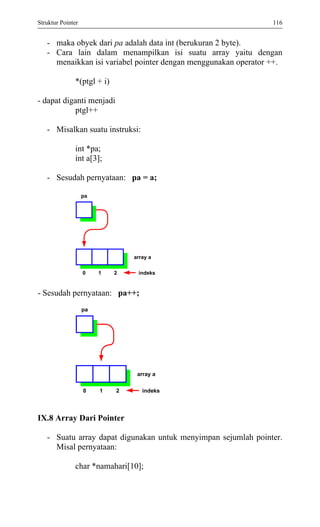 Ix struktur pointer | PDF