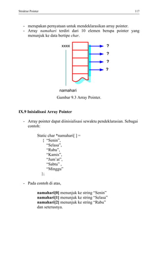 Ix struktur pointer | PDF
