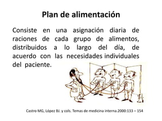 SISTEMA DE EQUIVALENTES Es un método didáctico , que utiliza 10 grupos de alimentos para hacer elecciones en la composición de Las comidas.    Cada grupo proporciona en una ración la cantidad de kcal de proteínas, CH, grasas.    Utiliza medidas estándares : taza, cuchara, peso.
