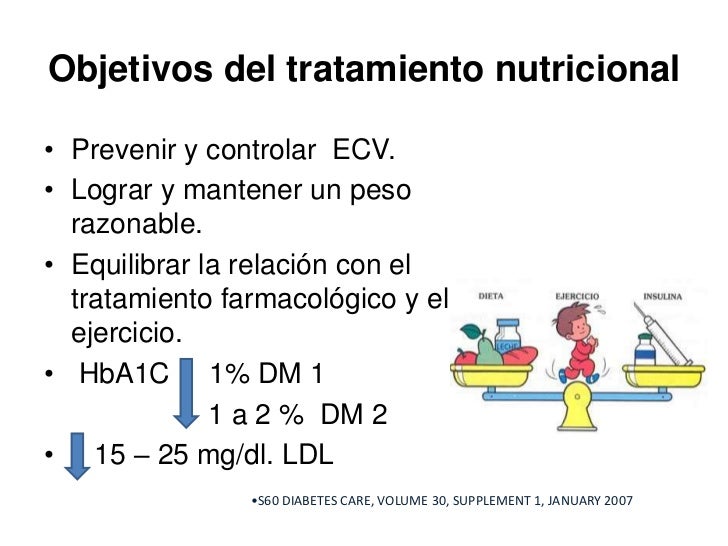 Tratamiento nutricional de la Diabetes tipo 2, por la Dra Tratamiento nutricional de la Diabetes tipo 2, por la Dra
