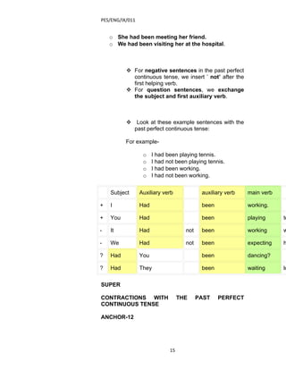 PES/ENG/IX/011


    o She had been meeting her friend.
    o We had been visiting her at the hospital.



           For negative sentences in the past perfect
            continuous tense, we insert ’ not’ after the
            first helping verb.
           For question sentences, we exchange
            the subject and first auxiliary verb.



           Look at these example sentences with the
            past perfect continuous tense:

          For example-

                  o    I had been playing tennis.
                  o    I had not been playing tennis.
                  o    I had been working.
                  o    I had not been working.


    Subject      Auxiliary verb             auxiliary verb   main verb

+   I            Had                        been             working.

+   You          Had                        been             playing     te

-   It           Had                 not    been             working     w

-   We           Had                 not    been             expecting   h

?   Had          You                        been             dancing?

?   Had          They                       been             waiting     lo

SUPER

CONTRACTIONS WITH                  THE     PAST    PERFECT
CONTINUOUS TENSE

ANCHOR-12




                              15
 