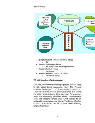 PES/ENG/IX/011




          d.Present
           perfect
         continuous                  TENSES                  c. Present Pe
           Tense.                                                  Tense.




                                          P
                                          R
                                          E                  b.Present
                                          S                  Continuous
         a. Present                                          Tense.
         Indefinite
                                          E
           Tense.                         N
                                          T




   •   Simple Present/ Present Indefinite Tense
          o I do
   •   Present Continuous Tense
          o I am doing, I will be doing tomorrow
   •   Present Perfect Tense
          o I have done
   •   Present Perfect Continuous Tense
          o I have been doing

VO with the above Text on screen

Last time, we learnt that the simple present tense is used
to talk about things happening ‘now’. The Present
Indefinite Tense says “I do”. For example ‘ I cook food.’
Then we have the present continuous tense that shows
the action which is being done right now. For example-
‘Right now, I am telling you about Tenses.’ Then we learnt
about the Present Perfect tense which relates to an
action which was being done till now. The Present Perfect
Continuous example can be’ I have been teaching
English Grammar.’




                            2
 