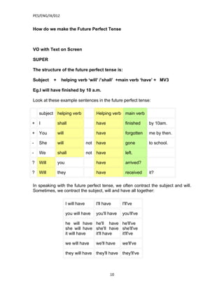 PES/ENG/IX/012


How do we make the Future Perfect Tense



VO with Text on Screen

SUPER

The structure of the future perfect tense is:

Subject       +     helping verb ‘will’ /’shall’ +main verb ‘have’ + MV3

Eg.I will have finished by 10 a.m.

Look at these example sentences in the future perfect tense:

    subject       helping verb               Helping verb     main verb

+   I             shall                      have             finished    by 10am.

+   You           will                       have             forgotten   me by then.

-   She           will                 not   have             gone        to school.

-   We            shall                not   have             left.

?   Will          you                        have             arrived?

?   Will          they                       have             received    it?

In speaking with the future perfect tense, we often contract the subject and will.
Sometimes, we contract the subject, will and have all together:

                         I will have         I'll have      I'll've

                         you will have       you'll have    you'll've

                         he will have he'll have he'll've
                         she will have she'll have she'll've
                         it will have  it'll have  it'll've

                         we will have        we'll have     we'll've

                         they will have      they'll have   they'll've



                                                     10
 