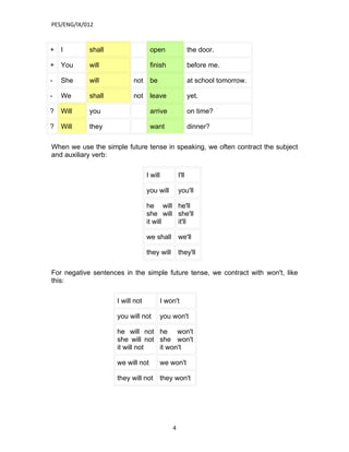 PES/ENG/IX/012



+   I       shall                  open                   the door.

+   You     will                   finish                 before me.

-   She     will           not     be                     at school tomorrow.

-   We      shall          not     leave                  yet.

?   Will    you                    arrive                 on time?

?   Will    they                   want                   dinner?

When we use the simple future tense in speaking, we often contract the subject
and auxiliary verb:

                                  I will           I'll

                                  you will         you'll

                                  he will he'll
                                  she will she'll
                                  it will  it'll

                                  we shall         we'll

                                  they will        they'll

For negative sentences in the simple future tense, we contract with won't, like
this:

                     I will not            I won't

                     you will not          you won't

                     he will not he won't
                     she will not she won't
                     it will not  it won't

                     we will not           we won't

                     they will not they won't




                                               4
 