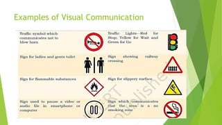 Examples of Visual Communication
 