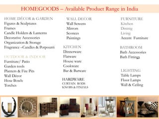HOME DÉCOR & GARDEN
Figures & Sculptures
Frames
Candle Holders & Lanterns
Decorative Accessories
Organization & Storage
Fragrance –Candles & Potpourri
OUTDOOR & INDOOR
Furniture/ Patio
Garden tools
Planters & Fire Pits
Wall Décor
Hose Bowls
Torches
WALL DECOR
Wall Screens
Mirrors
Sconces
Paintings
FURNITURE
Kitchen
Dininig
Living
Accent Furniture
LIGHTING
Table Lamps
Floor Lamps
Wall & Ceiling
KITCHEN
Dinnerware
Flatware
House ware
Cookware
Bar & Barware
HOMEGOODS – Available Product Range in India
BATHROOM
Bath Accessories
Bath Fittings
HARDWARE
CURTAIN RODS
KNOBS & FINIALS
 