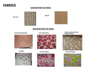 EASTERN PART OF INDIA
FABRICS
POLY SILK
BURLAP
WESTERN PART OF INDIA
POLYESTER JACQUARDS POLY GEORGETTES
CHIFFON AND SATIN WITH
EMBELISHMENTS
FLANNEL
COTTON PRINTED VOILS AND POPLIN
 