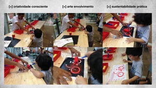 [+] criatividade consciente [+] arte envolvimento [+] sustentabilidade prática
 