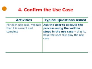 Use Case Diagram on real world scenaios.pptx