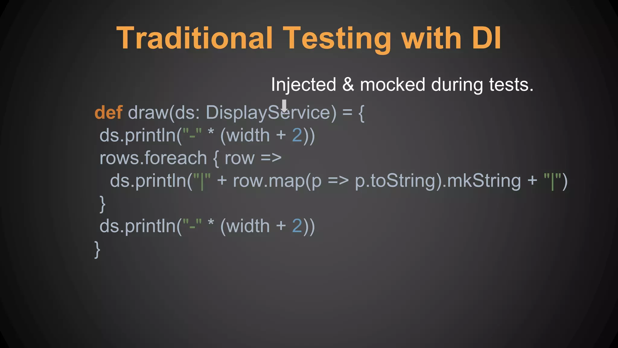 Traditional Testing with DI
def draw(ds: DisplayService) = {
ds.println("-" * (width + 2))
rows.foreach { row =>
ds.println("|" + row.map(p => p.toString).mkString + "|")
}
ds.println("-" * (width + 2))
}
Injected & mocked during tests.
 