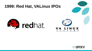 1999: Red Hat, VALinux IPOs
 