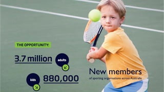 New members
of sporting organisations across Australia
 