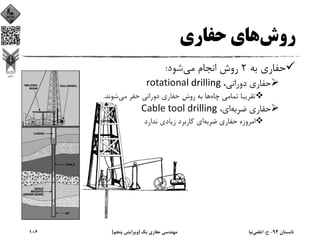 ‫روش‬‫ﺣﻔﺎري‬ ‫ﻫﺎي‬
‫ﺑﻪ‬ ‫ﺣﻔﺎري‬2‫ﻣﻲ‬ ‫اﻧﺠﺎم‬ ‫روش‬‫ﺷﻮد‬:
،‫دوراﻧﻲ‬ ‫ﺣﻔﺎري‬rotational drilling
‫ﭼﺎه‬ ‫ﺗﻤﺎﻣﻲ‬ ‫ﺗﻘﺮﻳﺒﺎ‬‫دوراﻧﻲ‬ ‫ﺣﻔﺎري‬ ‫روش‬ ‫ﺑﻪ‬ ‫ﻫﺎ‬‫ﻣﻲ‬ ‫ﺣﻔﺮ‬‫ﺷﻮﻧﺪ‬.
‫ﺿﺮﺑﻪ‬ ‫ﺣﻔﺎري‬،‫اي‬Cable tool drilling
‫ﺿﺮﺑﻪ‬ ‫ﺣﻔﺎري‬ ‫اﻣﺮوزه‬‫ﻧﺪارد‬ ‫زﻳﺎدي‬ ‫ﻛﺎرﺑﺮد‬ ‫اي‬
‫ﺗﺎﺑﺴﺘﺎن‬94-‫ح‬.‫اﻋﻠﻤﻲ‬‫ﻧﻴﺎ‬‫ﻳﻚ‬ ‫ﺣﻔﺎري‬ ‫ﻣﻬﻨﺪﺳﻲ‬)‫ﭘﻨﺠﻢ‬ ‫وﻳﺮاﻳﺶ‬(106
 