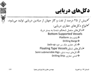 ‫دﻛﻞ‬‫درﻳﺎﻳﻲ‬ ‫ﻫﺎي‬
‫از‬ ‫ﺑﻴﺶ‬25‫ﻣﻲ‬ ‫ﺗﻮﻟﻴﺪ‬ ‫درﻳﺎﻳﻲ‬ ‫ﻣﻴﺎدﻳﻦ‬ ‫از‬ ‫ﺟﻬﺎن‬ ‫ﮔﺎز‬ ‫و‬ ‫ﻧﻔﺖ‬ ‫از‬ ‫درﺻﺪ‬‫ﺷ‬،‫ﻮد‬
‫دﻛﻞ‬ ‫اﻧﻮاع‬‫درﻳﺎﻳﻲ‬ ‫ﺣﻔﺎري‬ ‫ﻫﺎي‬:
‫دﻛﻞ‬‫ﻣﺘﺼﻞ‬ ‫ﻫﺎي‬)‫ﺷﺪه‬ ‫ﻣﺤﻜﻢ‬(،‫درﻳﺎ‬ ‫ﺑﺴﺘﺮ‬ ‫ﺑﻪ‬
Bottom Supported Vessels
،‫ﻫﺎ‬ ‫ﭘﻠﺘﻔﺮم‬Platform
Drilling Barge
‫ﺧﻮد‬ ‫ﺳﺮ‬ ‫ﺟﻚ‬ ‫ﺣﻔﺎري‬ ‫دﻛﻞ‬Jack‐up
‫دﻛﻞ‬‫ﺷﻨﺎور‬ ‫ﻫﺎي‬Floating Type Vessels
‫دﻛﻞ‬،‫ﺷﻨﺎور‬ ‫ﻧﻴﻤﻪ‬ ‫ﻫﺎي‬Semi submersible Rigs
،‫ﺣﻔﺎري‬ ‫ﻛﺸﺘﻲ‬Drilling Ship
‫ﺗﺎﺑﺴﺘﺎن‬94-‫ح‬.‫اﻋﻠﻤﻲ‬‫ﻧﻴﺎ‬‫ﻳﻚ‬ ‫ﺣﻔﺎري‬ ‫ﻣﻬﻨﺪﺳﻲ‬)‫ﭘﻨﺠﻢ‬ ‫وﻳﺮاﻳﺶ‬(112
 