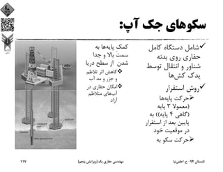 ‫آپ‬ ‫ﺟﻚ‬ ‫ﺳﻜﻮﻫﺎي‬:
‫ﻛﺎﻣﻞ‬ ‫دﺳﺘﮕﺎه‬ ‫ﺷﺎﻣﻞ‬
‫ﺑﺪﻧﻪ‬ ‫روي‬ ‫ﺣﻔﺎري‬
‫ﺗﻮﺳ‬ ‫اﻧﺘﻘﺎل‬ ‫و‬ ‫ﺷﻨﺎور‬‫ﻂ‬
‫ﻛﺶ‬ ‫ﻳﺪك‬‫ﻫﺎ‬
‫اﺳﺘﻘﺮار‬ ‫روش‬
‫ﭘﺎﻳﻪ‬ ‫ﺣﺮﻛﺖ‬‫ﻫﺎ‬
)‫ﻣﻌﻤﻮﻻ‬3‫ﭘﺎﻳﻪ‬
)‫ﮔﺎﻫﻲ‬4‫ﭘﺎﻳﻪ‬((‫ﺑﻪ‬
‫اﺳﺘ‬ ‫از‬ ‫ﺑﻌﺪ‬ ‫ﭘﺎﻳﻴﻦ‬‫ﻘﺮار‬
‫ﺧﻮد‬ ‫ﻣﻮﻗﻌﻴﺖ‬ ‫در‬
‫ﺣﺮﻛﺖ‬‫ﺑﻪ‬ ‫ﺳﻜﻮ‬
‫ﭘﺎﻳﻪ‬ ِ‫ﻚ‬‫ﻛﻤ‬‫ﺑﻪ‬ ‫ﻫﺎ‬
‫و‬ ‫ﺑﺎﻻ‬ ‫ﺳﻤﺖ‬‫ﺟﺪا‬
‫ﺷﺪن‬‫از‬‫درﻳﺎ‬ ‫ﺳﻄﺢ‬
‫اﺛﺮ‬ ‫ﻛﺎﻫﺶ‬‫ﺗﻼﻃﻢ‬
‫آب‬ ‫ﻣﺪ‬ ‫و‬ ‫ﺟﺰر‬ ‫و‬
‫در‬ ‫ﺣﻔﺎري‬ ‫اﻣﻜﺎن‬
‫آب‬‫ﻣﺘﻼﻃﻢ‬ ‫ﻫﺎي‬
‫آزاد‬
‫ﺗﺎﺑﺴﺘﺎن‬94-‫ح‬.‫اﻋﻠﻤﻲ‬‫ﻧﻴﺎ‬‫ﻳﻚ‬ ‫ﺣﻔﺎري‬ ‫ﻣﻬﻨﺪﺳﻲ‬)‫ﭘﻨﺠﻢ‬ ‫وﻳﺮاﻳﺶ‬(117
 