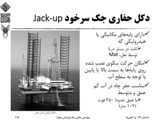 ‫ﺳﺮﺧﻮد‬ ‫ﺟﻚ‬ ‫ﺣﻔﺎري‬ ‫دﻛﻞ‬Jack‐up
‫ﭘﺎﻳﻪ‬ ‫داراي‬‫ﻳﺎ‬ ‫ﻣﻜﺎﻧﻴﻜﻲ‬ ‫ﻫﺎي‬
‫ﻛﻪ‬ ‫ﻫﻴﺪروﻟﻴﻜﻲ‬
‫درﻳﺎ‬ ‫ﺑﺴﺘﺮ‬ ‫در‬ ‫ﺛﺎﺑﺖ‬
،‫ﻧﻌﻞ‬ ‫ﺗﻮﺳﻂ‬Mat
‫ﺷ‬ ‫ﻧﺼﺐ‬ ‫ﺳﻜﻮي‬ ‫ﺣﺮﻛﺖ‬ ‫اﻣﻜﺎن‬‫ﺪه‬
‫ﭘﺎﻳﻪ‬ ‫روي‬‫ﭘﺎ‬ ‫ﻳﺎ‬ ‫ﺑﺎﻻ‬ ‫ﺳﻤﺖ‬ ‫ﺑﻪ‬ ‫ﻫﺎ‬‫ﻳﻴﻦ‬
‫آب‬ ‫ﺳﻄﺢ‬ ‫ﺑﻪ‬ ‫ﺗﻮﺟﻪ‬ ‫ﺑﺎ‬
‫ﻛﻢ‬ ‫آب‬ ‫در‬ ‫ﭼﺎه‬ ‫ﺣﻔﺮ‬ ‫ﻣﻨﺎﺳﺐ‬
‫ﻣﺘﻮﺳﻂ‬ ‫و‬ ‫ﻋﻤﻖ‬
‫ﺣﺪودا‬ ‫ﻋﻤﻖ‬ ‫ﺑﺎ‬350‫ﻓﻮت‬
)107‫ﻣﺘﺮ‬(
‫ﺧﺰر‬ ‫اﻳﺮان‬ ،‫اﻳﺮاﻧﻲ‬ ‫دﻛﻞ‬
‫ﺗﺎﺑﺴﺘﺎن‬94-‫ح‬.‫اﻋﻠﻤﻲ‬‫ﻧﻴﺎ‬‫ﻳﻚ‬ ‫ﺣﻔﺎري‬ ‫ﻣﻬﻨﺪﺳﻲ‬)‫ﭘﻨﺠﻢ‬ ‫وﻳﺮاﻳﺶ‬(118
 