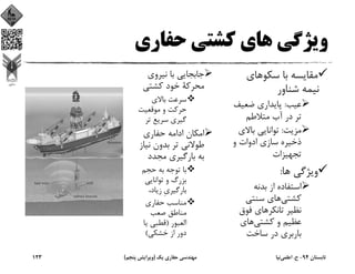 ‫ﺣﻔﺎري‬ ‫ﻛﺸﺘﻲ‬ ‫ﻫﺎي‬ ‫وﻳﮋﮔﻲ‬
‫ﺳﻜﻮﻫﺎي‬ ‫ﺑﺎ‬ ‫ﻣﻘﺎﻳﺴﻪ‬
‫ﺷﻨﺎور‬ ‫ﻧﻴﻤﻪ‬
‫ﻋﻴﺐ‬:‫ﺿﻌﻴﻒ‬ ‫ﭘﺎﻳﺪاري‬
‫ﺗﺮ‬‫ﻣﺘﻼﻃﻢ‬ ‫آب‬ ‫در‬
‫ﻣﺰﻳﺖ‬:‫ﺑﺎﻻي‬ ‫ﺗﻮاﻧﺎﻳﻲ‬
‫و‬ ‫ادوات‬ ‫ﺳﺎزي‬ ‫ذﺧﻴﺮه‬
‫ﺗﺠﻬﻴﺰات‬
‫ﻫﺎ‬ ‫وﻳﮋﮔﻲ‬:
‫ﺑﺪﻧﻪ‬ ‫از‬ ‫اﺳﺘﻔﺎده‬
‫ﻛﺸﺘﻲ‬‫ﺳﻨﺘﻲ‬ ‫ﻫﺎي‬
‫ﺗﺎﻧﻜﺮ‬ ‫ﻧﻈﻴﺮ‬‫ﻓﻮق‬ ‫ﻫﺎي‬
‫ﻛﺸﺘﻲ‬ ‫و‬ ‫ﻋﻈﻴﻢ‬‫ﻫﺎي‬
‫ﺳﺎﺧﺖ‬ ‫در‬ ‫ﺑﺎرﺑﺮي‬
‫ﻧﻴﺮوي‬ ‫ﺑﺎ‬ ‫ﺟﺎﺑﺠﺎﻳﻲ‬
‫ﻛﺸﺘﻲ‬ ‫ﺧﻮد‬ ‫ﻣﺤﺮﻛﺔ‬
‫ﺑﺎﻻي‬ ‫ﺳﺮﻋﺖ‬
‫ﻣﻮﻗﻌﻴﺖ‬ ‫و‬ ‫ﺣﺮﻛﺖ‬
‫ﺗﺮ‬ ‫ﺳﺮﻳﻊ‬ ‫ﮔﻴﺮي‬
‫ﺣﻔﺎري‬ ‫اداﻣﻪ‬ ‫اﻣﻜﺎن‬
‫ﻧﻴ‬ ‫ﺑﺪون‬ ‫ﺗﺮ‬ ‫ﻃﻮﻻﻧﻲ‬‫ﺎز‬
‫ﻣﺠﺪد‬ ‫ﺑﺎرﮔﻴﺮي‬ ‫ﺑﻪ‬
‫ﺣﺠﻢ‬ ‫ﺑﻪ‬ ‫ﺗﻮﺟﻪ‬ ‫ﺑﺎ‬
‫ﺗﻮاﻧﺎﻳﻲ‬ ‫و‬ ‫ﺑﺰرگ‬
،‫زﻳﺎد‬ ِ‫ي‬‫ﺑﺎرﮔﻴﺮ‬
‫ﺣﻔﺎري‬ ‫ﻣﻨﺎﺳﺐ‬
‫ﺻﻌﺐ‬ ‫ﻣﻨﺎﻃﻖ‬
‫اﻟﻌﺒﻮر‬)‫ﻳﺎ‬ ‫ﻗﻄﺒﻲ‬
‫ﺧﺸﻜﻲ‬ ‫از‬ ‫دور‬(
‫ﺗﺎﺑﺴﺘﺎن‬94-‫ح‬.‫اﻋﻠﻤﻲ‬‫ﻧﻴﺎ‬‫ﻳﻚ‬ ‫ﺣﻔﺎري‬ ‫ﻣﻬﻨﺪﺳﻲ‬)‫ﭘﻨﺠﻢ‬ ‫وﻳﺮاﻳﺶ‬(123
 