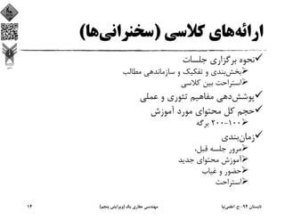 ‫اراﺋﻪ‬‫ﻛﻼﺳﻲ‬ ‫ﻫﺎي‬)‫ﺳﺨﻨﺮاﻧﻲ‬‫ﻫﺎ‬(
‫ﺟﻠﺴﺎت‬ ‫ﺑﺮﮔﺰاري‬ ‫ﻧﺤﻮه‬
‫ﺑﺨﺶ‬‫ﻣﻄﺎﻟﺐ‬ ‫ﺳﺎزﻣﺎﻧﺪﻫﻲ‬ ‫و‬ ‫ﺗﻔﻜﻴﻚ‬ ‫و‬ ‫ﺑﻨﺪي‬
‫ﻛﻼﺳﻲ‬ ‫ﺑﻴﻦ‬ ‫اﺳﺘﺮاﺣﺖ‬
‫ﭘﻮﺷﺶ‬‫ﻋﻤﻠﻲ‬ ‫و‬ ‫ﺗﺌﻮري‬ ‫ﻣﻔﺎﻫﻴﻢ‬ ‫دﻫﻲ‬
‫آﻣﻮزش‬ ‫ﻣﻮرد‬ ‫ﻣﺤﺘﻮاي‬ ‫ﻛﻞ‬ ‫ﺣﺠﻢ‬
100-200‫ﺑﺮﮔﻪ‬
‫زﻣﺎن‬‫ﺑﻨﺪي‬
،‫ﻗﺒﻞ‬ ‫ﺟﻠﺴﻪ‬ ‫ﻣﺮور‬
‫ﺟﺪﻳﺪ‬ ‫ﻣﺤﺘﻮاي‬ ‫آﻣﻮزش‬
‫ﻏﻴﺎب‬ ‫و‬ ‫ﺣﻀﻮر‬
‫اﺳﺘﺮاﺣﺖ‬
‫ﺗﺎﺑﺴﺘﺎن‬94-‫ح‬.‫اﻋﻠﻤﻲ‬‫ﻧﻴﺎ‬‫ﻳﻚ‬ ‫ﺣﻔﺎري‬ ‫ﻣﻬﻨﺪﺳﻲ‬)‫ﭘﻨﺠﻢ‬ ‫وﻳﺮاﻳﺶ‬(14
 