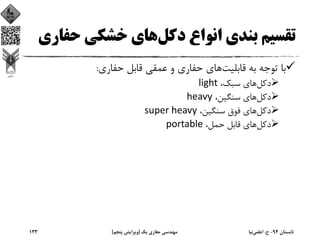 ‫دﻛﻞ‬ ‫اﻧﻮاع‬ ‫ﺑﻨﺪي‬ ‫ﺗﻘﺴﻴﻢ‬‫ﺣﻔ‬ ‫ﺧﺸﻜﻲ‬ ‫ﻫﺎي‬‫ﺎري‬
‫ﻗﺎﺑﻠﻴﺖ‬ ‫ﺑﻪ‬ ‫ﺗﻮﺟﻪ‬ ‫ﺑﺎ‬‫ﺣﻔﺎري‬ ‫ﻗﺎﺑﻞ‬ ‫ﻋﻤﻘﻲ‬ ‫و‬ ‫ﺣﻔﺎري‬ ‫ﻫﺎي‬:
‫دﻛﻞ‬،‫ﺳﺒﻚ‬ ‫ﻫﺎي‬light
‫دﻛﻞ‬،‫ﺳﻨﮕﻴﻦ‬ ‫ﻫﺎي‬heavy
‫دﻛﻞ‬،‫ﺳﻨﮕﻴﻦ‬ ‫ﻓﻮق‬ ‫ﻫﺎي‬super heavy
‫دﻛﻞ‬،‫ﺣﻤﻞ‬ ‫ﻗﺎﺑﻞ‬ ‫ﻫﺎي‬portable
‫ﺗﺎﺑﺴﺘﺎن‬94-‫ح‬.‫اﻋﻠﻤﻲ‬‫ﻧﻴﺎ‬‫ﻳﻚ‬ ‫ﺣﻔﺎري‬ ‫ﻣﻬﻨﺪﺳﻲ‬)‫ﭘﻨﺠﻢ‬ ‫وﻳﺮاﻳﺶ‬(133
 