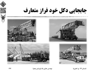 ‫ﻣﺘﻌﺎرف‬ ‫ﻓﺮاز‬ ‫ﺧﻮد‬ ‫دﻛﻞ‬ ‫ﺟﺎﺑﺠﺎﻳﻲ‬
‫ﺗﺎﺑﺴﺘﺎن‬94-‫ح‬.‫اﻋﻠﻤﻲ‬‫ﻧﻴﺎ‬‫ﻳﻚ‬ ‫ﺣﻔﺎري‬ ‫ﻣﻬﻨﺪﺳﻲ‬)‫ﭘﻨﺠﻢ‬ ‫وﻳﺮاﻳﺶ‬(137
 