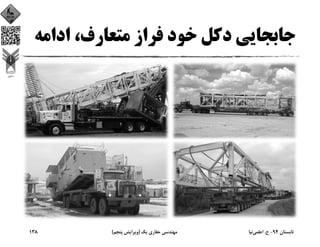 ‫اداﻣﻪ‬ ،‫ﻣﺘﻌﺎرف‬ ‫ﻓﺮاز‬ ‫ﺧﻮد‬ ‫دﻛﻞ‬ ‫ﺟﺎﺑﺠﺎﻳﻲ‬
‫ﺗﺎﺑﺴﺘﺎن‬94-‫ح‬.‫اﻋﻠﻤﻲ‬‫ﻧﻴﺎ‬‫ﻳﻚ‬ ‫ﺣﻔﺎري‬ ‫ﻣﻬﻨﺪﺳﻲ‬)‫ﭘﻨﺠﻢ‬ ‫وﻳﺮاﻳﺶ‬(138
 