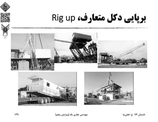 ،‫ﻣﺘﻌﺎرف‬ ‫دﻛﻞ‬ ‫ﺑﺮﭘﺎﻳﻲ‬Rig up
‫ﺗﺎﺑﺴﺘﺎن‬94-‫ح‬.‫اﻋﻠﻤﻲ‬‫ﻧﻴﺎ‬‫ﻳﻚ‬ ‫ﺣﻔﺎري‬ ‫ﻣﻬﻨﺪﺳﻲ‬)‫ﭘﻨﺠﻢ‬ ‫وﻳﺮاﻳﺶ‬(139
 