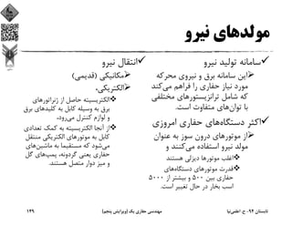 ‫ﻣﻮﻟﺪ‬‫ﻧﻴﺮو‬ ‫ﻫﺎي‬
‫ﻧﻴﺮو‬ ‫ﺗﻮﻟﻴﺪ‬ ‫ﺳﺎﻣﺎﻧﻪ‬
‫ﻣﺤﺮﻛﻪ‬ ‫ﻧﻴﺮوي‬ ‫و‬ ‫ﺑﺮق‬ ‫ﺳﺎﻣﺎﻧﻪ‬ ‫اﻳﻦ‬
‫ﻣﻲ‬ ‫ﻓﺮاﻫﻢ‬ ‫را‬ ‫ﺣﻔﺎري‬ ‫ﻧﻴﺎز‬ ‫ﻣﻮرد‬‫ﻛﻨﺪ‬
‫ﺗﺮاﻧﺰﻳﺴﺘﻮر‬ ‫ﺷﺎﻣﻞ‬ ‫ﻛﻪ‬‫ﻣﺨﺘﻠﻔ‬ ‫ﻫﺎي‬‫ﻲ‬
‫ﺗﻮان‬ ‫ﺑﺎ‬‫اﺳﺖ‬ ‫ﻣﺘﻔﺎوت‬ ‫ﻫﺎي‬.
‫دﺳﺘﮕﺎه‬ ‫اﻛﺜﺮ‬‫اﻣﺮوزي‬ ‫ﺣﻔﺎري‬ ‫ﻫﺎي‬
‫ﻣﻮﺗﻮر‬ ‫از‬‫ﻋﻨﻮان‬ ‫ﺑﻪ‬ ‫ﺳﻮز‬ ‫درون‬ ‫ﻫﺎي‬
‫ﻣﻲ‬ ‫اﺳﺘﻔﺎده‬ ‫ﻧﻴﺮو‬ ‫ﻣﻮﻟﺪ‬‫و‬ ‫ﻛﻨﻨﺪ‬
‫ﻣﻮﺗﻮر‬ ‫اﻏﻠﺐ‬‫ﻫﺴﺘﻨﺪ‬ ‫دﻳﺰﻟﻲ‬ ‫ﻫﺎ‬
‫ﻣﻮﺗﻮر‬ ‫ﻗﺪرت‬‫دﺳﺘﮕﺎه‬ ‫ﻫﺎي‬‫ﻫﺎي‬
‫ﺑﻴﻦ‬ ‫ﺣﻔﺎري‬500‫از‬ ‫ﺑﻴﺸﺘﺮ‬ ‫و‬5000
‫اﺳﺖ‬ ‫ﺗﻐﻴﻴﺮ‬ ‫ﺣﺎل‬ ‫در‬ ‫ﺑﺨﺎر‬ ‫اﺳﺐ‬.
‫ﻧﻴﺮو‬ ‫اﻧﺘﻘﺎل‬
‫ﻣﻜﺎﻧﻴﻜﻲ‬)‫ﻗﺪﻳﻤﻲ‬(
،‫اﻟﻜﺘﺮﻳﻜﻲ‬
‫ژﻧﺮاﺗﻮر‬ ‫از‬ ‫ﺣﺎﺻﻞ‬ ‫اﻟﻜﺘﺮﻳﺴﻴﺘﻪ‬‫ﻫﺎي‬
‫ﻛﻠﻴﺪ‬ ‫ﺑﻪ‬ ‫ﻛﺎﺑﻞ‬ ‫وﺳﻴﻠﻪ‬ ‫ﺑﻪ‬ ‫ﺑﺮق‬‫ﻫﺎي‬‫ﺑﺮق‬
‫ﻣﻲ‬ ‫ﻛﻨﺘﺮل‬ ‫ﻟﻮازم‬ ‫و‬،‫رود‬
‫ﺗﻌ‬ ‫ﻛﻤﻚ‬ ‫ﺑﻪ‬ ‫اﻟﻜﺘﺮﻳﺴﻴﺘﻪ‬ ‫آﻧﺠﺎ‬ ‫از‬‫ﺪادي‬
‫ﻣﻮﺗﻮر‬ ‫ﺑﻪ‬ ‫ﻛﺎﺑﻞ‬‫ﻣﻨ‬ ‫اﻟﻜﺘﺮﻳﻜﻲ‬ ‫ﻫﺎي‬‫ﺘﻘﻞ‬
‫ﻣﻲ‬‫ﻣﺎﺷﻴﻦ‬ ‫ﺑﻪ‬ ‫ﻣﺴﺘﻘﻴﻤﺎ‬ ‫ﻛﻪ‬ ‫ﺷﻮد‬‫ﻫﺎي‬
‫ﭘﻤﭗ‬ ،‫ﮔﺮدوﻧﻪ‬ ‫ﻳﻌﻨﻲ‬ ‫ﺣﻔﺎري‬‫ﮔﻞ‬ ‫ﻫﺎي‬
‫ﻫﺴﺘﻨﺪ‬ ‫ﻣﺘﺼﻞ‬ ‫دوار‬ ‫ﻣﻴﺰ‬ ‫و‬.
‫ﺗﺎﺑﺴﺘﺎن‬94-‫ح‬.‫اﻋﻠﻤﻲ‬‫ﻧﻴﺎ‬‫ﻳﻚ‬ ‫ﺣﻔﺎري‬ ‫ﻣﻬﻨﺪﺳﻲ‬)‫ﭘﻨﺠﻢ‬ ‫وﻳﺮاﻳﺶ‬(149
 