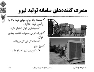 ‫ﻛﻨﻨﺪه‬ ‫ﻣﺼﺮف‬‫ﻧﻴﺮ‬ ‫ﺗﻮﻟﻴﺪ‬ ‫ﺳﺎﻣﺎﻧﻪ‬ ‫ﻫﺎي‬‫و‬
‫ﺑ‬ ‫ﻟﻮﻟﻪ‬ ‫ﻣﻮﻗﻊ‬ ‫ﺑﺮي‬ ‫ﺑﺎﻻ‬ ‫ﺳﺎﻣﺎﻧﻪ‬‫ﻳﺎ‬ ‫ﺎﻻ‬
‫ﺟﺪاري‬ ‫ﻟﻮﻟﻪ‬ ‫راﻧﺪن‬
‫دار‬ ‫اﺣﺘﻴﺎج‬ ‫ﺗﻮان‬ ‫ﺑﻴﺸﺘﺮﻳﻦ‬ ‫ﺑﻪ‬‫د‬.
‫ﺑﻌ‬ ‫ﻛﻨﻨﺪه‬ ‫ﻣﺼﺮف‬ ‫ﺗﺮﻳﻦ‬ ‫ﺑﺰرگ‬‫ﺪي‬
،‫ﺗﻮان‬
‫ﻣﻲ‬ ‫ﮔﻞ‬ ‫ﮔﺮدش‬ ‫ﺳﺎﻣﺎﻧﻪ‬‫ﺑﺎﺷﺪ‬
‫دوار‬ ‫ﻣﻴﺰ‬
‫دارد‬ ‫اﺣﺘﻴﺎج‬ ‫ﻧﻴﺮو‬ ‫ﻛﻤﺘﺮﻳﻦ‬ ‫ﺑﻪ‬.
‫ﺗﺎﺑﺴﺘﺎن‬94-‫ح‬.‫اﻋﻠﻤﻲ‬‫ﻧﻴﺎ‬‫ﻳﻚ‬ ‫ﺣﻔﺎري‬ ‫ﻣﻬﻨﺪﺳﻲ‬)‫ﭘﻨﺠﻢ‬ ‫وﻳﺮاﻳﺶ‬(150
 