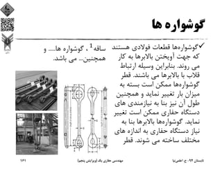 ‫ﻫﺎ‬ ‫ﮔﻮﺷﻮاره‬
‫ﮔﻮﺷﻮاره‬‫ﻫﺴﺘﻨ‬ ‫ﻓﻮﻻدي‬ ‫ﻗﻄﻌﺎت‬ ‫ﻫﺎ‬‫ﺪ‬
‫آوﻳﺨﺘﻦ‬ ‫ﺟﻬﺖ‬ ‫ﻛﻪ‬‫ﺑﺎﻻﺑﺮﻫﺎ‬‫ﻛﺎ‬ ‫ﺑﻪ‬‫ر‬
‫ﻣﻲ‬‫روﻧﺪ‬.‫ﺑﻨﺎﺑﺮاﻳﻦ‬‫ارﺗﺒ‬ ‫وﺳﻴﻠﻪ‬‫ﺎط‬
‫ﻗﻼب‬‫ﺑﺎ‬‫ﺑﺎﻻﺑﺮﻫﺎ‬‫ﻣﻲ‬‫ﺑﺎﺷﻨﺪ‬.‫ﻗﻄ‬‫ﺮ‬
‫ﮔﻮﺷﻮاره‬‫ﻫﺎ‬‫ﺑﻪ‬ ‫ﺑﺴﺘﻪ‬ ‫اﺳﺖ‬ ‫ﻣﻤﻜﻦ‬
‫ﻫﻤﭽﻨﻴ‬ ‫و‬ ‫ﻧﻤﺎﻳﺪ‬ ‫ﺗﻐﻴﻴﺮ‬ ‫ﺑﺎر‬ ‫ﻣﻴﺰان‬‫ﻦ‬
‫ﻫﺎ‬ ‫ﻧﻴﺎزﻣﻨﺪي‬ ‫ﺑﻪ‬ ‫ﺑﻨﺎ‬ ‫ﻧﻴﺰ‬ ‫آن‬ ‫ﻃﻮل‬‫ي‬
‫ﺗﻐﻴ‬ ‫اﺳﺖ‬ ‫ﻣﻤﻜﻦ‬ ‫ﺣﻔﺎري‬ ‫دﺳﺘﮕﺎه‬‫ﻴﺮ‬
‫ﻧﻤﺎﻳﺪ‬.‫ﮔﻮﺷﻮاره‬‫ﻫﺎ‬‫ﺑﺎﻻﺑﺮﻫﺎ‬‫ﺑ‬ ‫ﺑﻨﺎ‬‫ﻪ‬
‫ﻫﺎ‬ ‫اﻧﺪازه‬ ‫ﺑﻪ‬ ‫ﺣﻔﺎري‬ ‫دﺳﺘﮕﺎه‬ ‫ﻧﻴﺎز‬‫ي‬
‫ﻣﻲ‬ ‫ﺳﺎﺧﺘﻪ‬ ‫ﻣﺨﺘﻠﻒ‬‫ﺷﻮﻧﺪ‬.‫ﻗﻄﺮ‬
‫ﺳﺎﻗﻪ‬،‫ﻫﺎ‬ ‫ﮔﻮﺷﻮاره‬.....‫و‬
‫ﻫﻤﭽﻨﻴﻦ‬...‫ﺑﺎﺷﺪ‬ ‫ﻣﻲ‬.
‫ﺗﺎﺑﺴﺘﺎن‬94-‫ح‬.‫اﻋﻠﻤﻲ‬‫ﻧﻴﺎ‬‫ﻳﻚ‬ ‫ﺣﻔﺎري‬ ‫ﻣﻬﻨﺪﺳﻲ‬)‫ﭘﻨﺠﻢ‬ ‫وﻳﺮاﻳﺶ‬(161
 