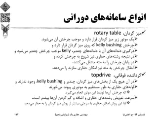 ‫ﺳﺎﻣﺎﻧﻪ‬ ‫اﻧﻮاع‬‫دوراﻧﻲ‬ ‫ﻫﺎي‬
،‫ﮔﺮدان‬ ‫ﻣﻴﺰ‬rotary table
‫ﻣﻲ‬ ‫آن‬ ‫ﭼﺮﺧﺶ‬ ‫ﻣﻮﺟﺐ‬ ‫و‬ ‫دارد‬ ‫ﻗﺮار‬ ‫ﮔﺮدان‬ ‫ﻣﻴﺰ‬ ‫زﻳﺮ‬ ‫ﻣﻮﺗﻮر‬ ‫ﻳﻚ‬‫ﺷﻮد‬.
‫ﭼﺮﺧﺶ‬kelly bushing‫و‬ ‫دارد‬ ‫ﻗﺮار‬ ‫ﮔﺮدان‬ ‫ﻣﻴﺰ‬ ‫روي‬ ‫ﻛﻪ‬
‫دﻧﺪاﻧﻪ‬ ‫درﮔﻴﺮي‬‫دﻧﺪاﻧﻪ‬ ‫ﺑﺎ‬ ‫آن‬ ‫ﻫﺎي‬،‫ﭼﻨﺪﺑﺮ‬ ‫ﻫﺎي‬kelly‫ﻣﻲ‬ ‫ﭼﻨﺪﺑﺮ‬ ‫ﭼﺮﺧﺶ‬ ‫ﻣﻮﺟﺐ‬‫و‬ ‫ﺷﻮد‬
‫رﺷﺘﻪ‬ ‫ﻧﺘﻴﺠﻪ‬ ‫در‬‫و‬ ‫ﻛﺮده‬ ‫ﭼﺮﺧﺶ‬ ‫ﺑﻪ‬ ‫ﺷﺮوع‬ ‫ﻧﻴﺰ‬ ‫ﺣﻔﺎري‬ ‫ﻫﺎي‬
‫ﻣﻲ‬ ‫ﻣﻨﺘﻘﻞ‬ ‫ﻣﺘﻪ‬ ‫ﺑﻪ‬ ‫را‬ ‫ﭼﺮﺧﺶ‬ ‫ﭘﺎﻳﺎن‬ ‫در‬،‫ﻛﻨﻨﺪ‬
‫ﻣﻲ‬ ‫را‬ ‫ﺳﺎزﻧﺪ‬ ‫ﺣﻔﺎري‬ ‫اﻣﻜﺎن‬ ‫ﻧﻴﺰ‬ ‫ﻣﺘﻪ‬ ‫ﺑﻪ‬ ‫ﭼﺮﺧﺶ‬ ‫اﻧﺘﻘﺎل‬‫دﻫﺪ‬.
،‫ﻓﻮﻗﺎﻧﻲ‬ ‫ﮔﺮداﻧﻨﺪه‬topdrive 
‫ﺑﺨﺶ‬ ‫از‬ ‫ﻳﻚ‬ ‫ﻫﻴﭻ‬ ‫آن‬ ‫در‬‫و‬ ‫ﭼﻨﺪﺑﺮ‬ ،‫ﮔﺮدان‬ ‫ﻣﻴﺰ‬ ‫ﻫﺎي‬kelly bushing، ‫و‬ ‫ﻧﺪارﻧﺪ‬ ‫وﺟﻮد‬
‫ﻟﻮﻟﻪ‬‫ﻫﺎ‬‫ﻣﻲ‬ ‫ﭘﻴﻮﻧﺪ‬ ‫ﻣﻮﺗﻮري‬ ‫ﺑﻪ‬ ‫ﻣﺴﺘﻘﻴﻢ‬ ‫ﻃﻮر‬ ‫ﺑﻪ‬ ‫ﺣﻔﺎري‬ ‫ي‬‫ﺧﻮرﻧﺪ‬
‫آن‬ ‫ﭼﺮﺧﺶ‬ ‫ﻛﻪ‬‫ﻣﻲ‬ ‫اﻧﺠﺎم‬ ‫ﻣﻮﺗﻮر‬ ‫اﻳﻦ‬ ‫ﺗﻮﺳﻂ‬ ‫ﻫﺎ‬‫ﮔﻴﺮد‬.
‫رﺷﺘﻪ‬ ‫ﺗﻌﻮﻳﺾ‬ ‫ﺳﺮﻋﺖ‬‫آن‬ ‫ﻛﺮدن‬ ‫ﻛﻢ‬ ‫و‬ ‫اﺿﺎﻓﻪ‬ ‫و‬ ‫ﺣﻔﺎري‬ ‫ﻫﺎي‬،‫اﺳﺖ‬ ‫ﺑﻴﺸﺘﺮ‬ ‫ﻫﺎ‬
‫ﻣﻲ‬ ‫ﺣﻔﺎر‬ ‫ﺑﻪ‬ ‫را‬ ‫ﮔﺮدان‬ ‫ﻣﻴﺰ‬ ‫روش‬ ‫از‬ ‫ﺑﻴﺸﺘﺮ‬ ‫ﺳﺮﻋﺘﻲ‬ ‫ﺑﺎ‬ ‫ﺣﻔﺎري‬ ‫اﻣﻜﺎن‬ ‫روش‬ ‫اﻳﻦ‬ ‫ﻟﺬا‬‫دﻫﺪ‬.
‫ﺗﺎﺑﺴﺘﺎن‬94-‫ح‬.‫اﻋﻠﻤﻲ‬‫ﻧﻴﺎ‬‫ﻳﻚ‬ ‫ﺣﻔﺎري‬ ‫ﻣﻬﻨﺪﺳﻲ‬)‫ﭘﻨﺠﻢ‬ ‫وﻳﺮاﻳﺶ‬(172
 