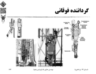 ‫ﻓﻮﻗﺎﻧﻲ‬ ‫ﮔﺮداﻧﻨﺪه‬
‫ﺗﺎﺑﺴﺘﺎن‬94-‫ح‬.‫اﻋﻠﻤﻲ‬‫ﻧﻴﺎ‬‫ﻳﻚ‬ ‫ﺣﻔﺎري‬ ‫ﻣﻬﻨﺪﺳﻲ‬)‫ﭘﻨﺠﻢ‬ ‫وﻳﺮاﻳﺶ‬(173
 