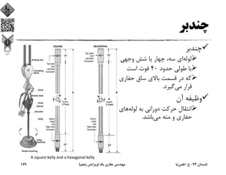 ‫ﭼﻨﺪﺑﺮ‬
‫ﭼﻨﺪﺑﺮ‬
‫ﻟﻮﻟﻪ‬‫وﺟﻬﻲ‬ ‫ﺷﺶ‬ ‫ﻳﺎ‬ ‫ﭼﻬﺎر‬ ،‫ﺳﻪ‬ ‫اي‬
‫ﺣﺪود‬ ‫ﻃﻮﻟﻲ‬ ‫ﺑﺎ‬40‫اﺳﺖ‬ ‫ﻓﻮت‬
‫ﺣﻔﺎري‬ ‫ﺳﺎق‬ ‫ﺑﺎﻻي‬ ‫ﻗﺴﻤﺖ‬ ‫در‬ ‫ﻛﻪ‬
‫ﻣﻲ‬ ‫ﻗﺮار‬‫ﮔﻴﺮد‬.
‫آن‬ ‫وﻇﻴﻔﻪ‬
‫ﻟﻮﻟﻪ‬ ‫ﺑﻪ‬ ‫دوراﻧﻲ‬ ‫ﺣﺮﻛﺖ‬ ‫اﻧﺘﻘﺎل‬‫ﻫﺎ‬‫ي‬
‫ﻣﻲ‬ ‫ﻣﺘﻪ‬ ‫و‬ ‫ﺣﻔﺎري‬‫ﺑﺎﺷﺪ‬.
A square kelly and a hexagonal kelly 
‫ﺗﺎﺑﺴﺘﺎن‬94-‫ح‬.‫اﻋﻠﻤﻲ‬‫ﻧﻴﺎ‬‫ﻳﻚ‬ ‫ﺣﻔﺎري‬ ‫ﻣﻬﻨﺪﺳﻲ‬)‫ﭘﻨﺠﻢ‬ ‫وﻳﺮاﻳﺶ‬(179
 