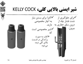،‫ﻛﻠﻲ‬ ‫ﺑﺎﻻﻳﻲ‬ ‫اﻳﻤﻨﻲ‬ ‫ﺷﻴﺮ‬KELLY COCK
‫از‬ ‫ﺟﻠﻮﮔﻴﺮي‬ ‫ﺑﺮاي‬
‫از‬ ‫ﭼﺎه‬ ‫ﻓﺸﺎر‬ ‫ﻧﺸﺖ‬
‫ﺑﻪ‬ ‫ﺣﻔﺎري‬ ‫ﺳﺎق‬ ‫درون‬
‫ﺑﻴﺮون‬.
‫ﺑﺴﺘﻦ‬ ‫ﺑﺮاي‬ ‫اﻛﺜﺮا‬‫ﻧﻴﺎز‬
‫ﻣﺨﺼﻮﺻﻲ‬ ‫آﭼﺎر‬ ‫ﺑﻪ‬
‫دارﻧﺪ‬.
‫اﺳﺖ‬ ‫ﻣﺨﺼﻮﺻﻲ‬ ‫ﺷﻴﺮ‬
‫ﻛﻪ‬
‫ﺻﻮرت‬ ‫ﺑﻪ‬ ‫اﻏﻠﺐ‬
‫ﻗﺴﻤﺖ‬ ‫در‬ ‫ﺑﺮآﻣﺪﮔﻲ‬
‫دﻳﺪه‬ ‫ﻛﻠﻲ‬ ‫ﺑﺎﻻي‬
‫ﻣﻲ‬‫ﺷﻮد‬
‫ﺗﺎﺑﺴﺘﺎن‬94-‫ح‬.‫اﻋﻠﻤﻲ‬‫ﻧﻴﺎ‬‫ﻳﻚ‬ ‫ﺣﻔﺎري‬ ‫ﻣﻬﻨﺪﺳﻲ‬)‫ﭘﻨﺠﻢ‬ ‫وﻳﺮاﻳﺶ‬(180
 