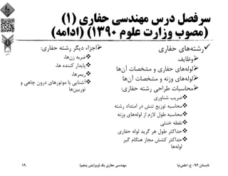 ‫ﺣﻔﺎري‬ ‫ﻣﻬﻨﺪﺳﻲ‬ ‫درس‬ ‫ﺳﺮﻓﺼﻞ‬)1(
)‫ﻋﻠﻮم‬ ‫وزارت‬ ‫ﻣﺼﻮب‬1390) (‫اداﻣﻪ‬(
‫رﺷﺘﻪ‬‫ﺣﻔﺎري‬ ‫ﻫﺎي‬
‫وﻇﺎﻳﻒ‬
‫ﻟﻮﻟﻪ‬‫آن‬ ‫ﻣﺸﺨﺼﺎت‬ ‫و‬ ‫ﺣﻔﺎري‬ ‫ﻫﺎي‬‫ﻫﺎ‬
‫ﻟﻮﻟﻪ‬‫آن‬ ‫ﻣﺸﺨﺼﺎت‬ ‫و‬ ‫وزﻧﻪ‬ ‫ﻫﺎي‬‫ﻫﺎ‬
‫ﺣﻔﺎري‬ ‫رﺷﺘﻪ‬ ‫ﻃﺮاﺣﻲ‬ ‫ﻣﺤﺎﺳﺒﺎت‬:
‫ﺷﻨﺎوري‬ ‫ﺿﺮﻳﺐ‬
‫رﺷ‬ ‫اﻣﺘﺪاد‬ ‫در‬ ‫ﺗﻨﺶ‬ ‫ﺗﻮزﻳﻊ‬ ‫ﻣﺤﺎﺳﺒﻪ‬‫ﺘﻪ‬
‫ﻟﻮﻟﻪ‬ ‫از‬ ‫ﻻزم‬ ‫ﻃﻮل‬ ‫ﻣﺤﺎﺳﺒﻪ‬‫وزﻧﻪ‬ ‫ﻫﺎي‬
‫ﺧﻨﺜﻲ‬ ‫ﻧﻘﻄﻪ‬
‫ﺣﻔﺎري‬ ‫ﻟﻮﻟﻪ‬ ‫ﮔﺮﻳﺪ‬ ‫ﻫﺮ‬ ‫ﻃﻮل‬ ‫ﺣﺪاﻛﺜﺮ‬
‫ﮔﻴﺮ‬ ‫ﻫﻨﮕﺎم‬ ‫ﻣﺠﺎز‬ ‫ﻛﺸﺶ‬ ‫ﺣﺪاﻛﺜﺮ‬
‫ﻟﻮﻟﻪ‬‫ﻫﺎ‬
‫ﺣﻔﺎري‬ ‫رﺷﺘﻪ‬ ‫دﻳﮕﺮ‬ ‫اﺟﺰاء‬:
‫زن‬ ‫ﺿﺮﺑﻪ‬،‫ﻫﺎ‬
،‫ﻫﺎ‬ ‫ﻛﻨﻨﺪه‬ ‫ﭘﺎﻳﺪار‬
،‫رﻳﻤﺮﻫﺎ‬
‫ﻣﻮﺗﻮر‬ ‫ﺑﺎ‬ ‫آﺷﻨﺎﻳﻲ‬‫و‬ ‫ﭼﺎﻫﻲ‬ ‫درون‬ ‫ﻫﺎي‬
‫ﺗﻮرﺑﻴﻦ‬‫ﻫﺎ‬
‫ﺗﺎﺑﺴﺘﺎن‬94-‫ح‬.‫اﻋﻠﻤﻲ‬‫ﻧﻴﺎ‬‫ﻳﻚ‬ ‫ﺣﻔﺎري‬ ‫ﻣﻬﻨﺪﺳﻲ‬)‫ﭘﻨﺠﻢ‬ ‫وﻳﺮاﻳﺶ‬(19
 