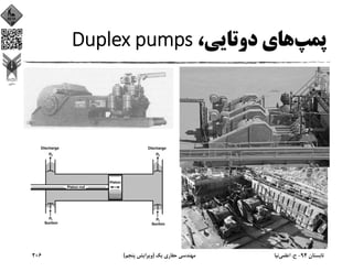 ‫ﭘﻤﭗ‬،‫دوﺗﺎﻳﻲ‬ ‫ﻫﺎي‬Duplex pumps
‫ﺗﺎﺑﺴﺘﺎن‬94-‫ح‬.‫اﻋﻠﻤﻲ‬‫ﻧﻴﺎ‬‫ﻳﻚ‬ ‫ﺣﻔﺎري‬ ‫ﻣﻬﻨﺪﺳﻲ‬)‫ﭘﻨﺠﻢ‬ ‫وﻳﺮاﻳﺶ‬(206
 